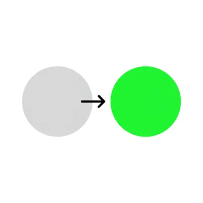 Визуальная иллюстрация слова «after» - Последующий, следующий, поздний