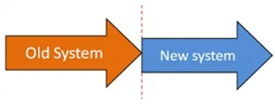 Illustration migrate - Image 3