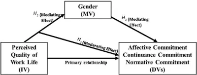Illustration mediate - Image 2
