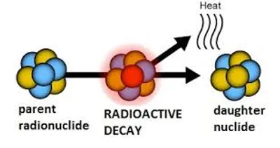 Illustration daughter - Image 2