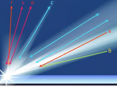 Illustration reflect - Image 1