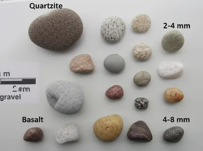 Illustration gravel - Image 1