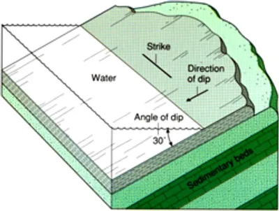 Illustration strike - Image 2