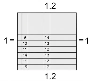 Illustration decimals