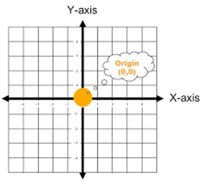 Illustration origin - Image 3