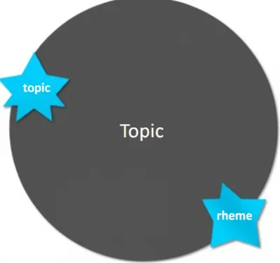 Illustration theme - Image 1