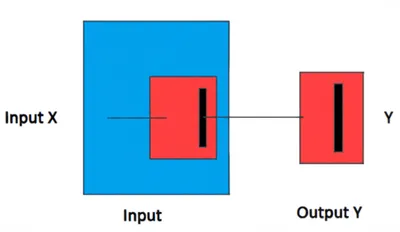 Illustration composites - Image 1