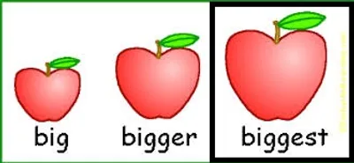 Illustration superlative - Image 2