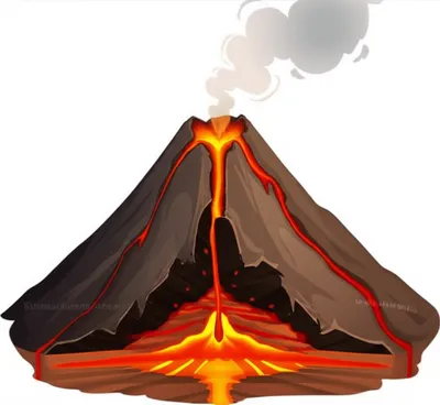 Hình ảnh minh họa volcanos