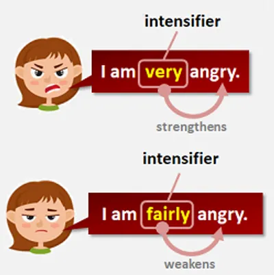 Illustration intensive - Image 2