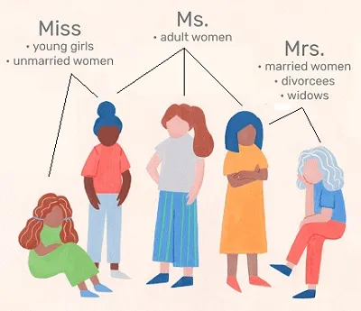 Illustration miss - Image 2