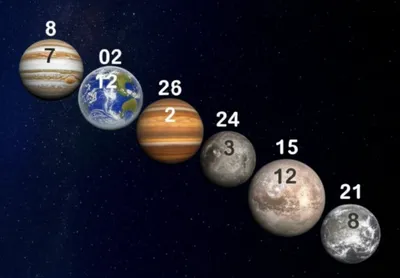 Illustration magnitudes - Image 1