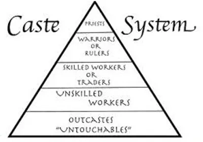 Illustration caste - Image 2