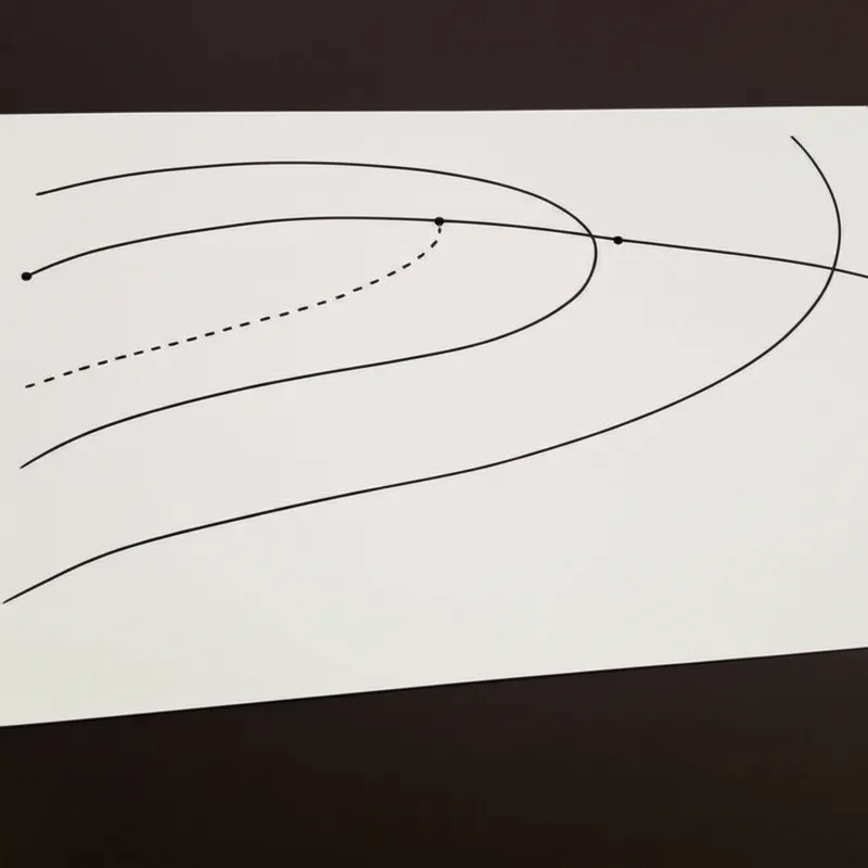 Illustration visuelle du mot « line » - Ligne, trait