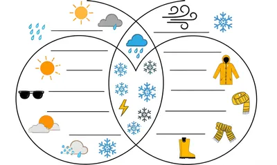 Illustration correlated