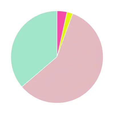 Illustration deal - Image 1