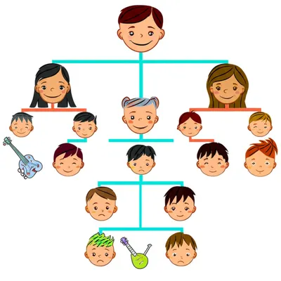 Illustration inheritable