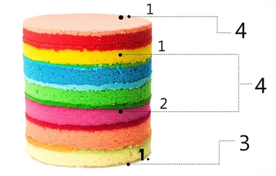 Illustration index - Image 1