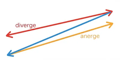 Illustration diverge - Image 1