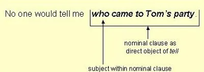 Illustration nominal - Image 2