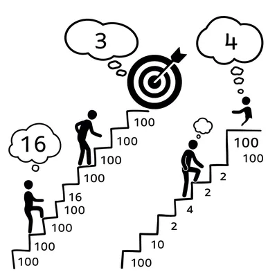 Illustration logarithm