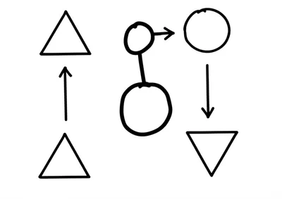 Визуальная иллюстрация слова «the» - Чем...тем