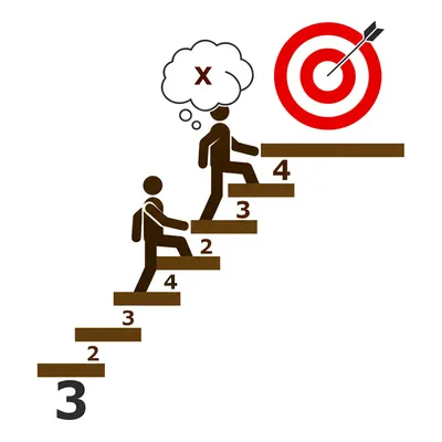Illustration logarithms