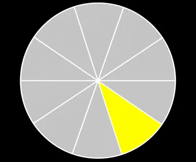 Illustration decimals - Image 1