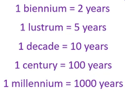 Illustration decade - Image 2