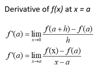 Illustration derivative - Image 3