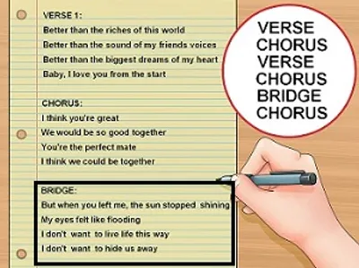 Illustration bridge - Image 2