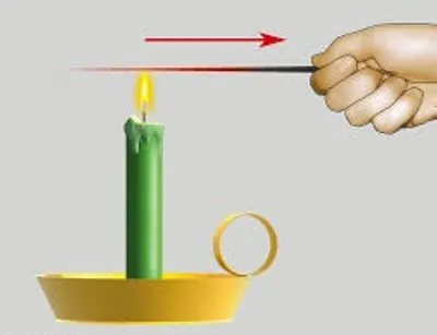 Illustration conduct - Image 3