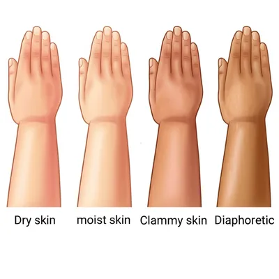 Illustration moisture - Image 1