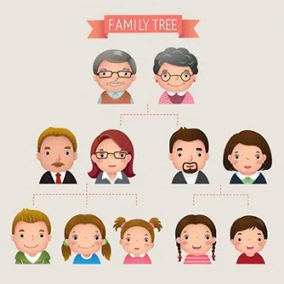 Illustration genealogical - Image 2