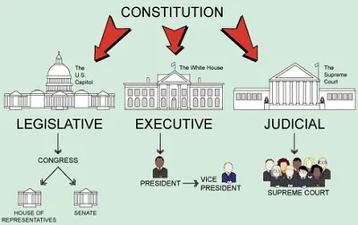 Illustration executive - Image 2