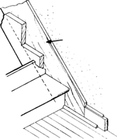 Hình ảnh minh họa string - Ảnh 2