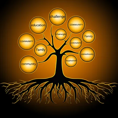 Illustration lifts - Image 1