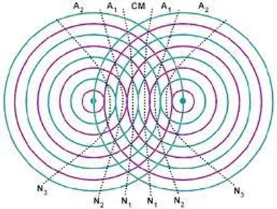 Illustration interference - Image 3
