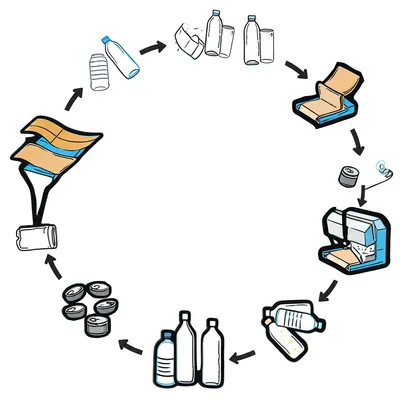 Illustration recycled - Image 1