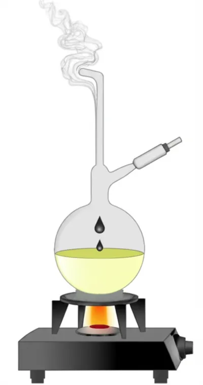 Illustration distilling - Image 1