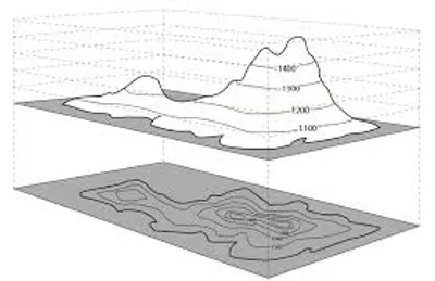 Illustration contour - Image 2