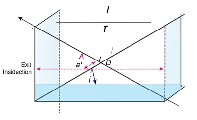 Illustration textbook - Image 1