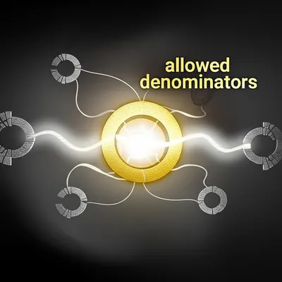 Illustration localisation - Image 1