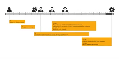 Illustration schedule - Image 1