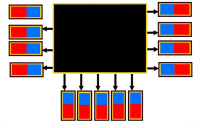 Illustration buses - Image 1