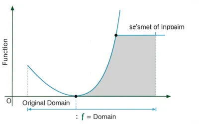 Illustration restricted - Image 1