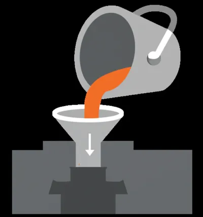 Illustration sprues - Image 1