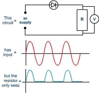 Illustration rectify - Image 3