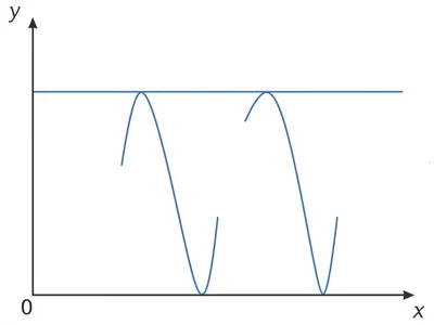 Illustration constant - Image 1