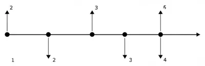 Illustration real - Image 1